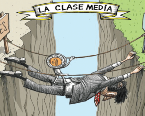 Clase Media